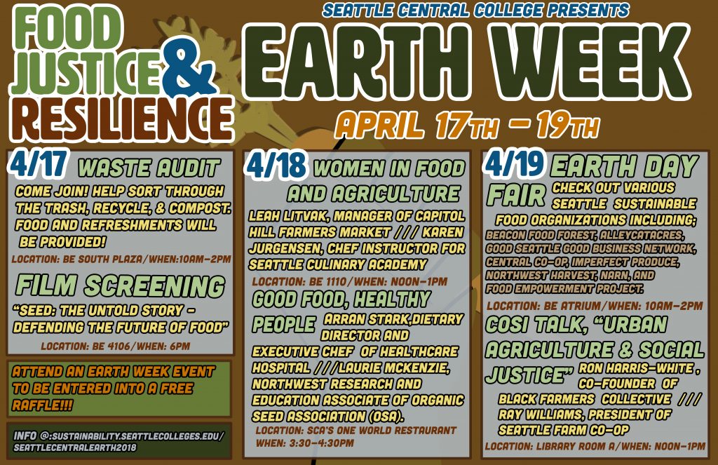 Earth Week Poster